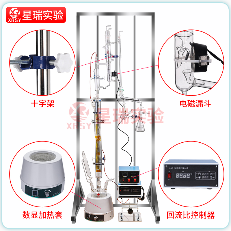 ��������װ�ü��ȷ�����ȫָ��