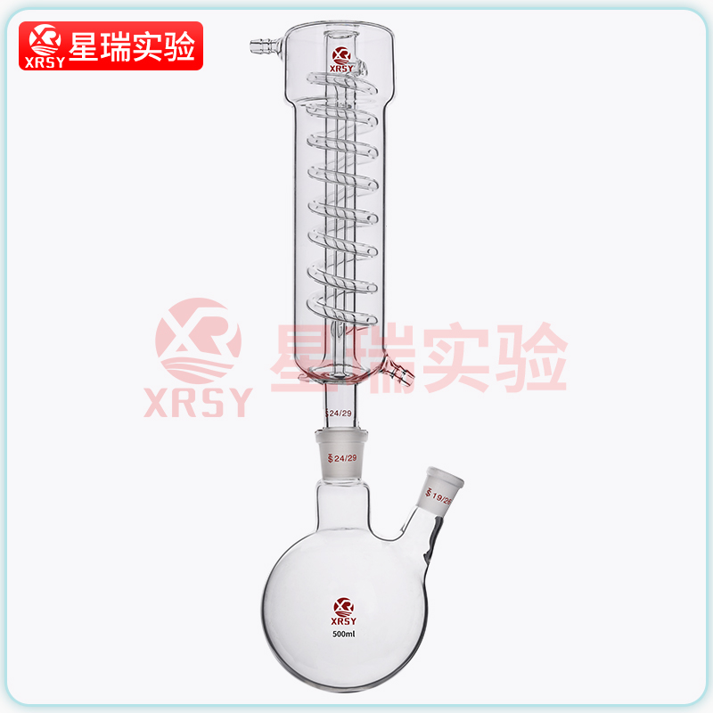 һ�廯������